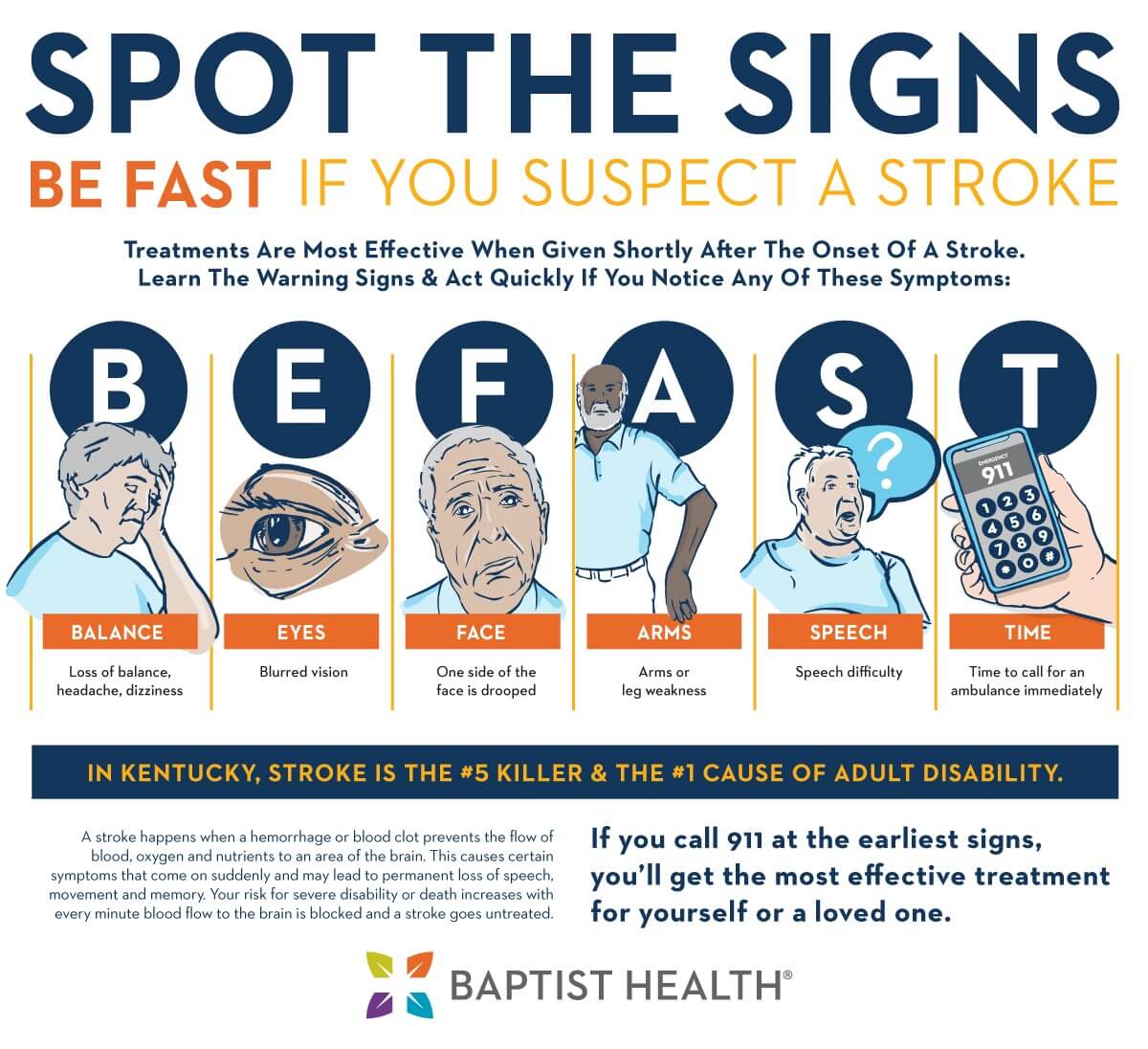 How To Spot the Signs of a Stroke Baptist Health