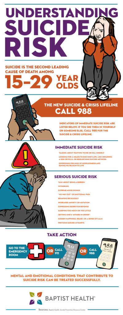 4 High-Tech Approaches That Could Mitigate Suicide Risks