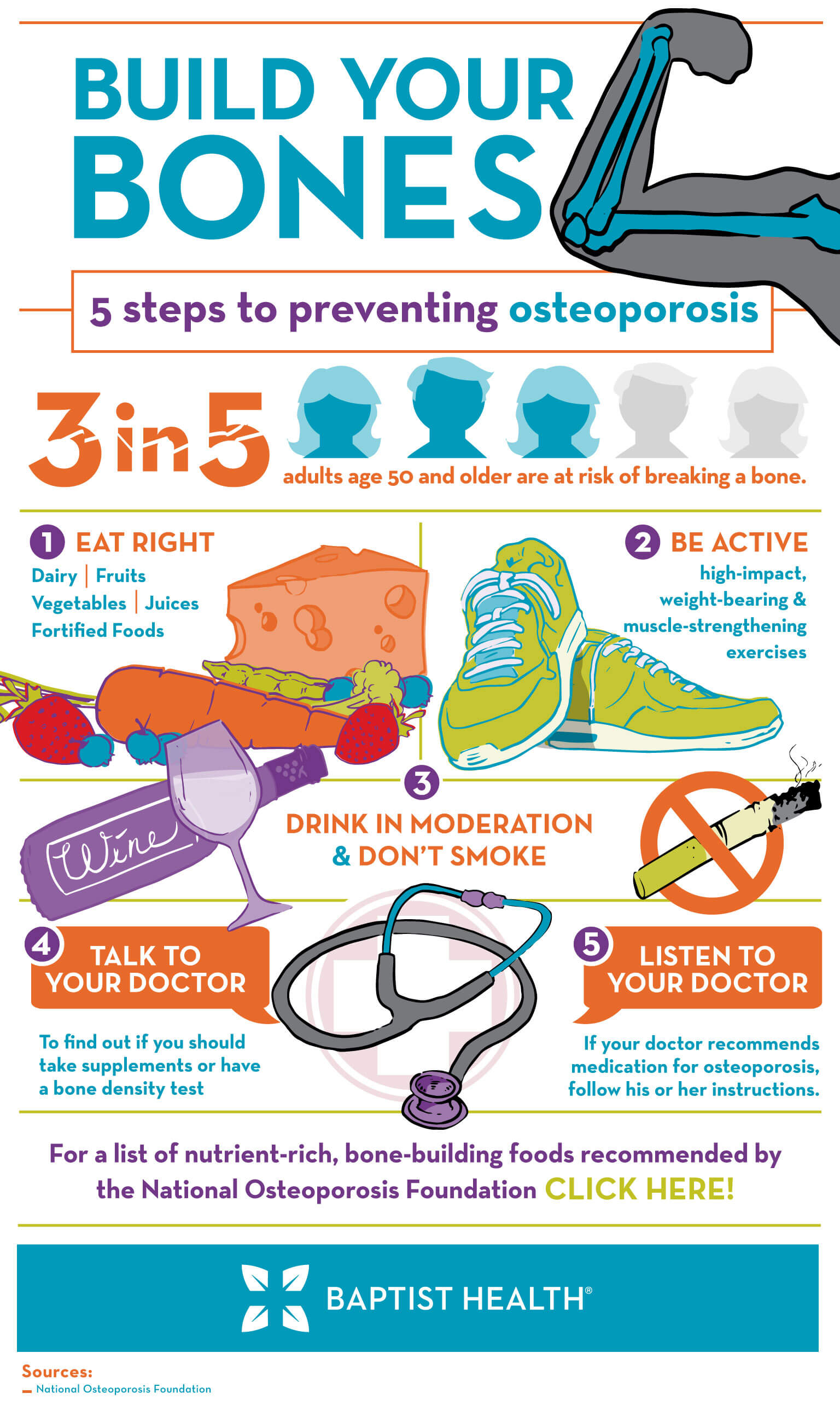 How To Prevent Osteoporosis Baptist Health