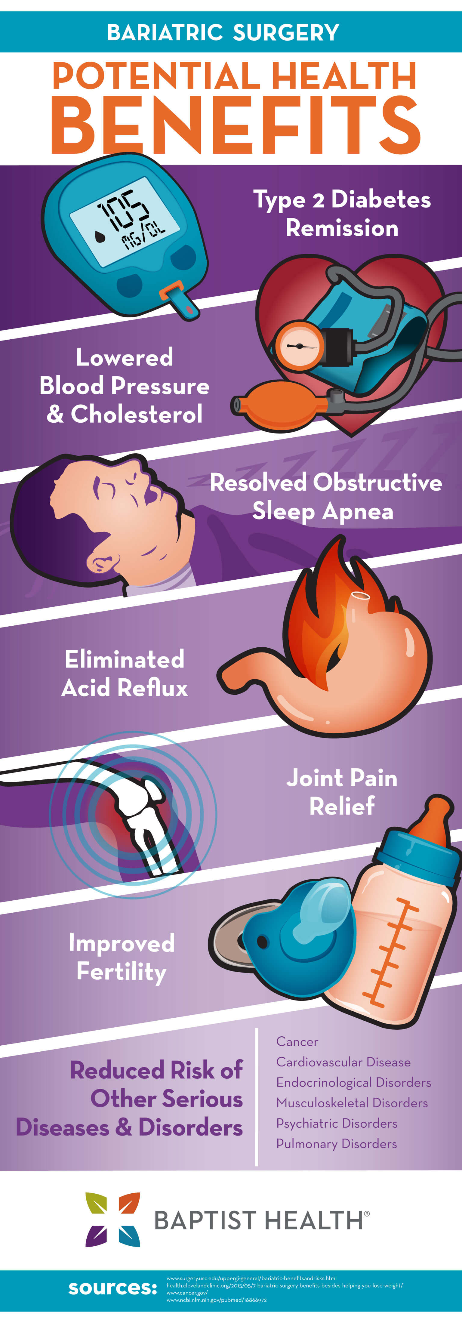 Infographic-BariatricCampaign-Comorbidities