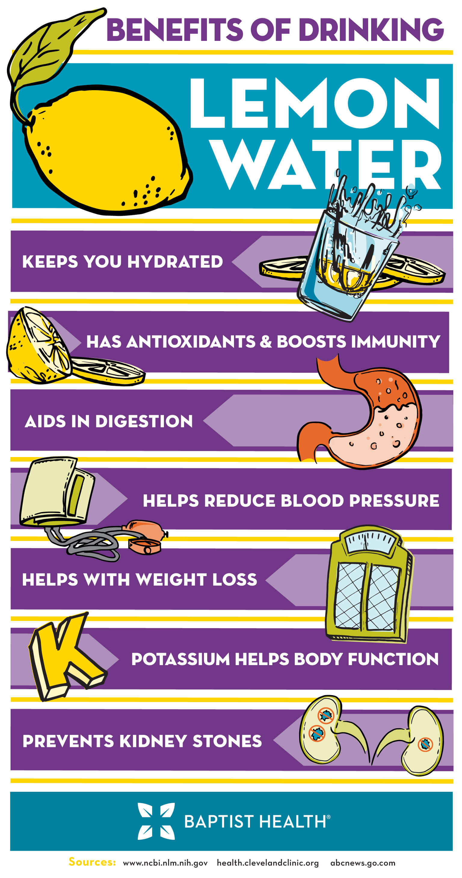 Lemon uses for clearance health