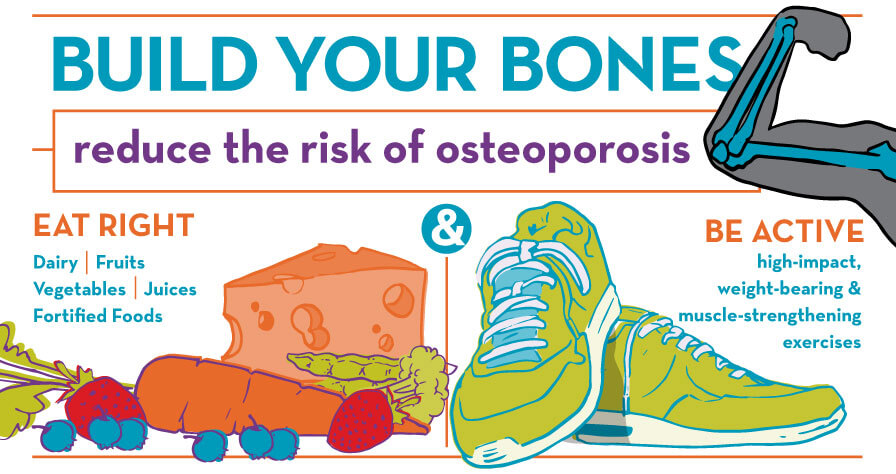 How to Prevent Osteoporosis - Baptist Health