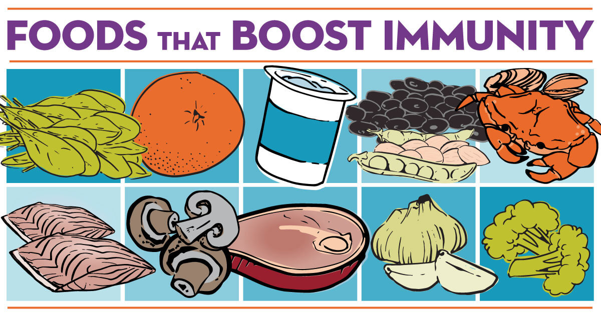 Foods That Boost Your Immune System - Baptist Health